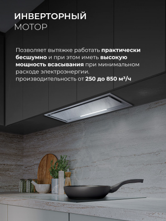LEX HYPER 900 GS Inverter GR