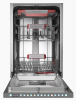 Kuppersberg GIM 4595