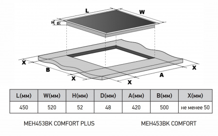 MEFERI MEH453BK COMFORT PLUS
